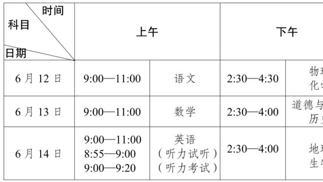 徐静雨：扣篮大赛扣成纸牌屋了&人脉大于实力啊 韦德开的坏头