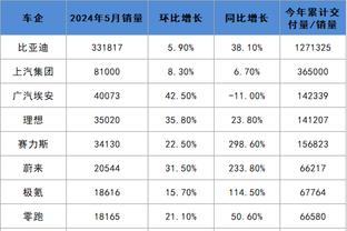 半岛平台入口截图2