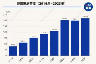 场面十分火爆！罗马德比战中双方球迷在看台互射烟火